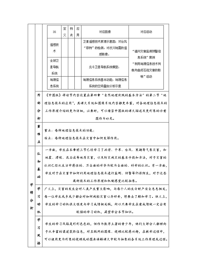 6.4 地理信息技术在防灾减灾中的应用 教学设计   人教版（2019）高中地理必修一第2页