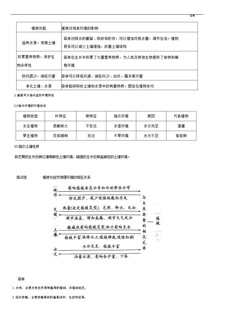 2023届高考地理一轮复习5.1植被必备知识清单第2页