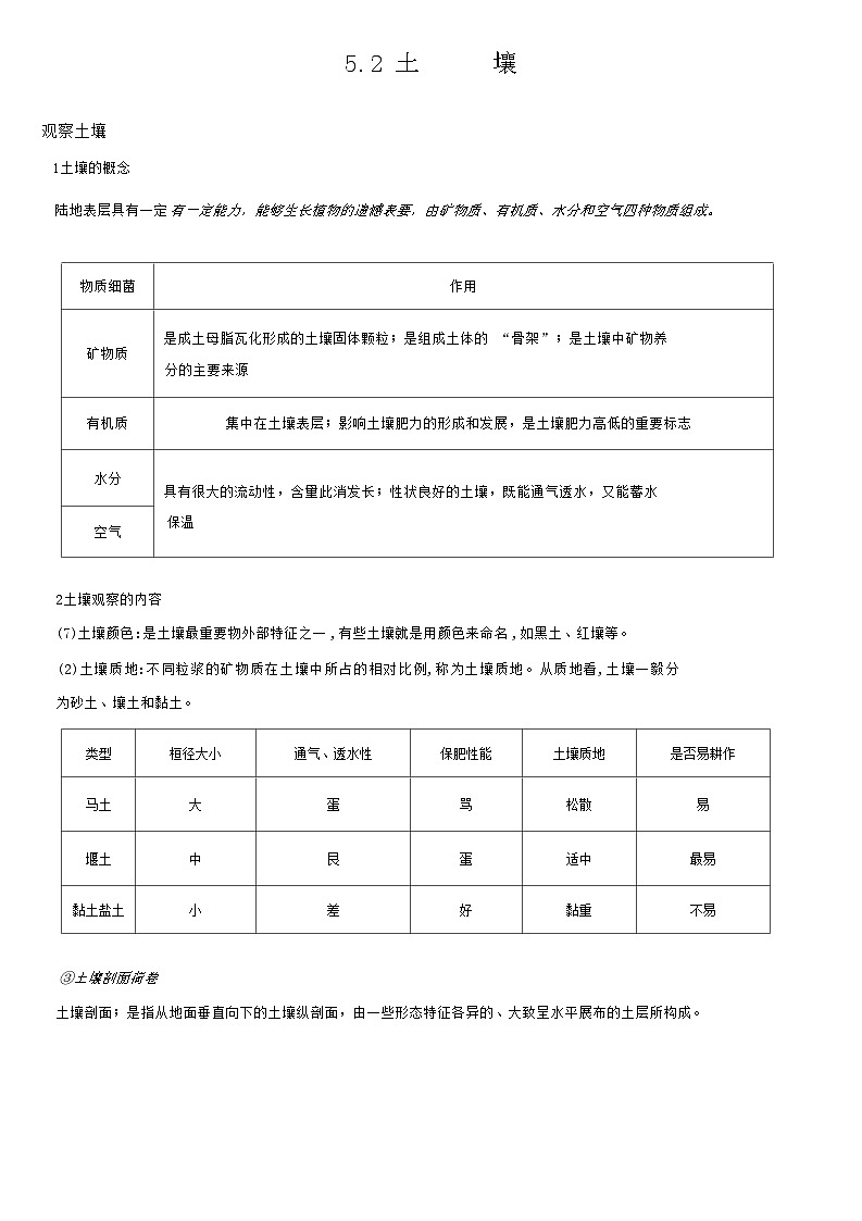 2023届高考地理一轮复习必备知识清单5.2土壤第1页