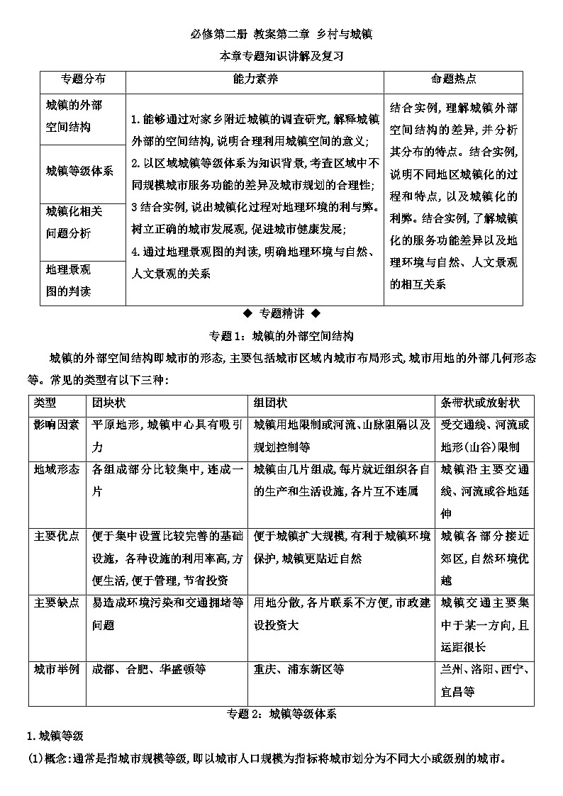 第二章 乡村和城镇本章专题知识讲解教案  高中地理人教版（2019）必修二01