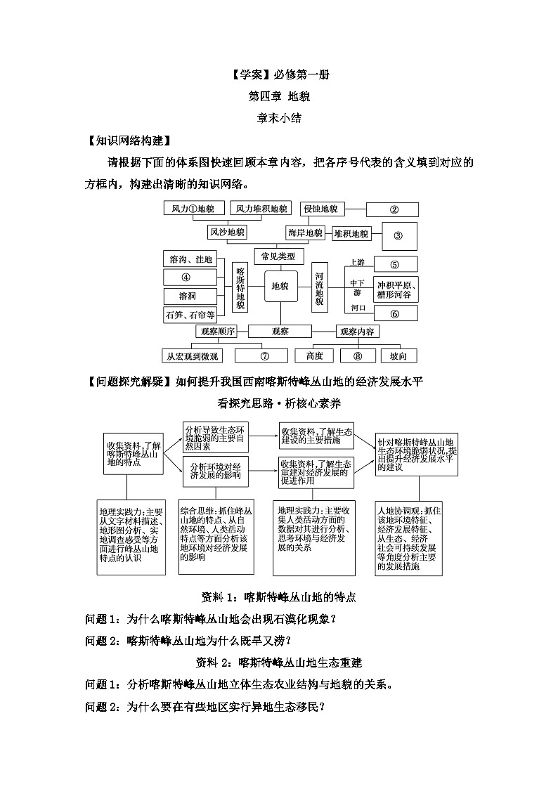 第四章地貌章末小结学案 高中地理人教版（2019）必修一01