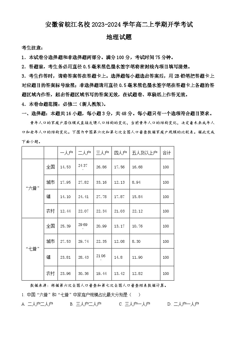 2024安徽省皖江名校高二上学期开学考试地理试题含解析01