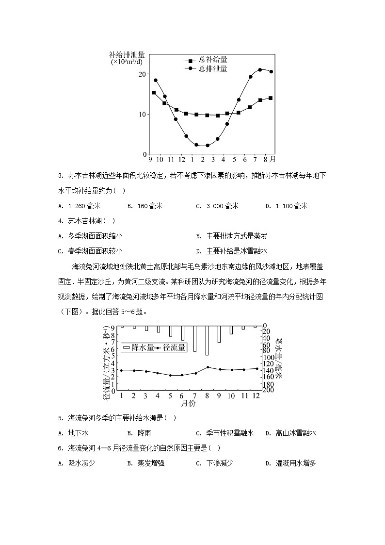 江苏专版2023_2024学年新教材高中地理第四章陆地水与洋流测评湘教版选择性必修102