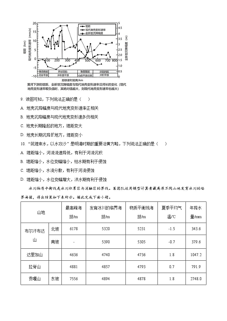 湖南省长沙市第一中学2023-2024学年高三上学期月考试卷（一）地理试题无答案第3页