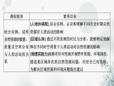中图版高中地理选择性必修3第1章第2节自然资源与人类活动的关系教学课件
