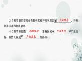 中图版高中地理选择性必修3第1章第2节自然资源与人类活动的关系教学课件