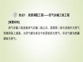 中圖版高中地理選擇性必修3第一章熱點微專題1教學課件