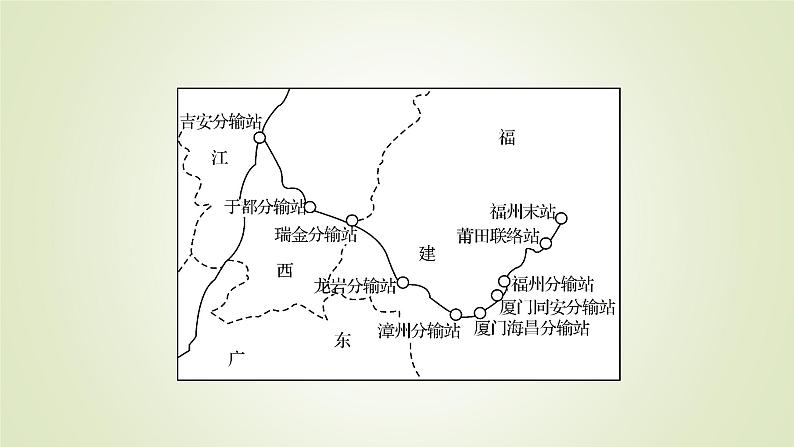 中图版高中地理选择性必修3第一章热点微专题1教学课件05