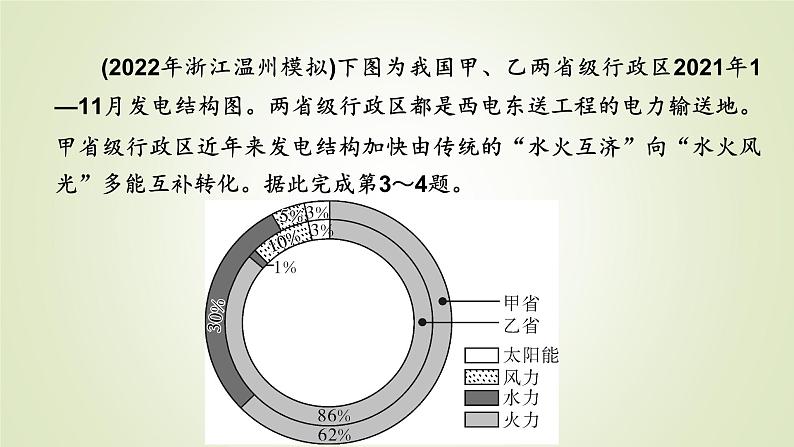 中图版高中地理选择性必修3第一章热点微专题1教学课件08