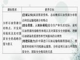 中图版高中地理选择性必修3第2章第2节石油资源及战略意义教学课件