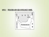中图版高中地理选择性必修3第二章热点微专题2教学课件