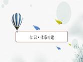 中图版高中地理选择性必修3第二章章末整合提升教学课件