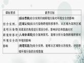 中图版高中地理选择性必修3第3章第2节污染物的跨境转移教学课件