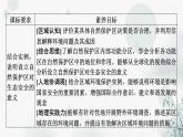 中圖版高中地理選擇性必修3第3章第3節(jié)自然保護(hù)區(qū)與生態(tài)安全教學(xué)課件