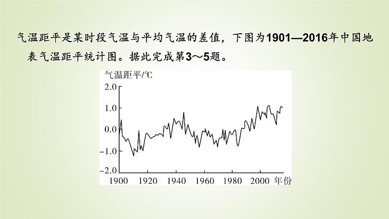 中图版高中地理选择性必修3第三章热点微专题3教学课件第7页