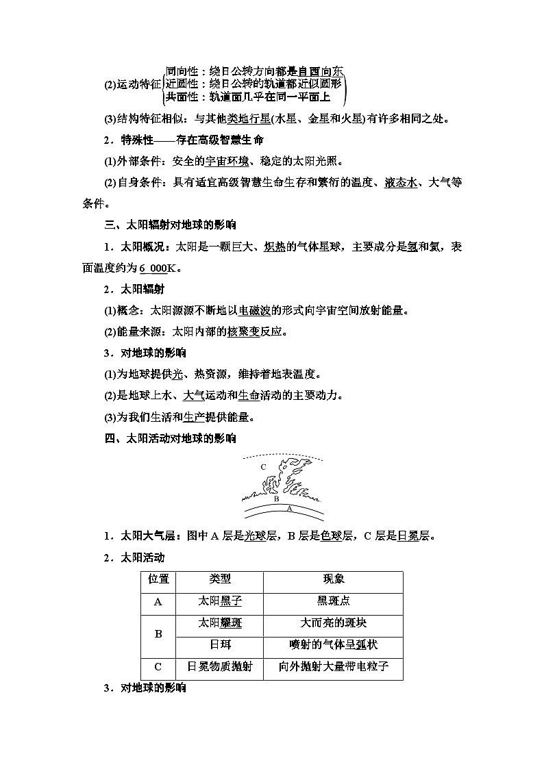 高考地理一轮复习第1章第3节地球的宇宙环境太阳对地球的影响学案第2页
