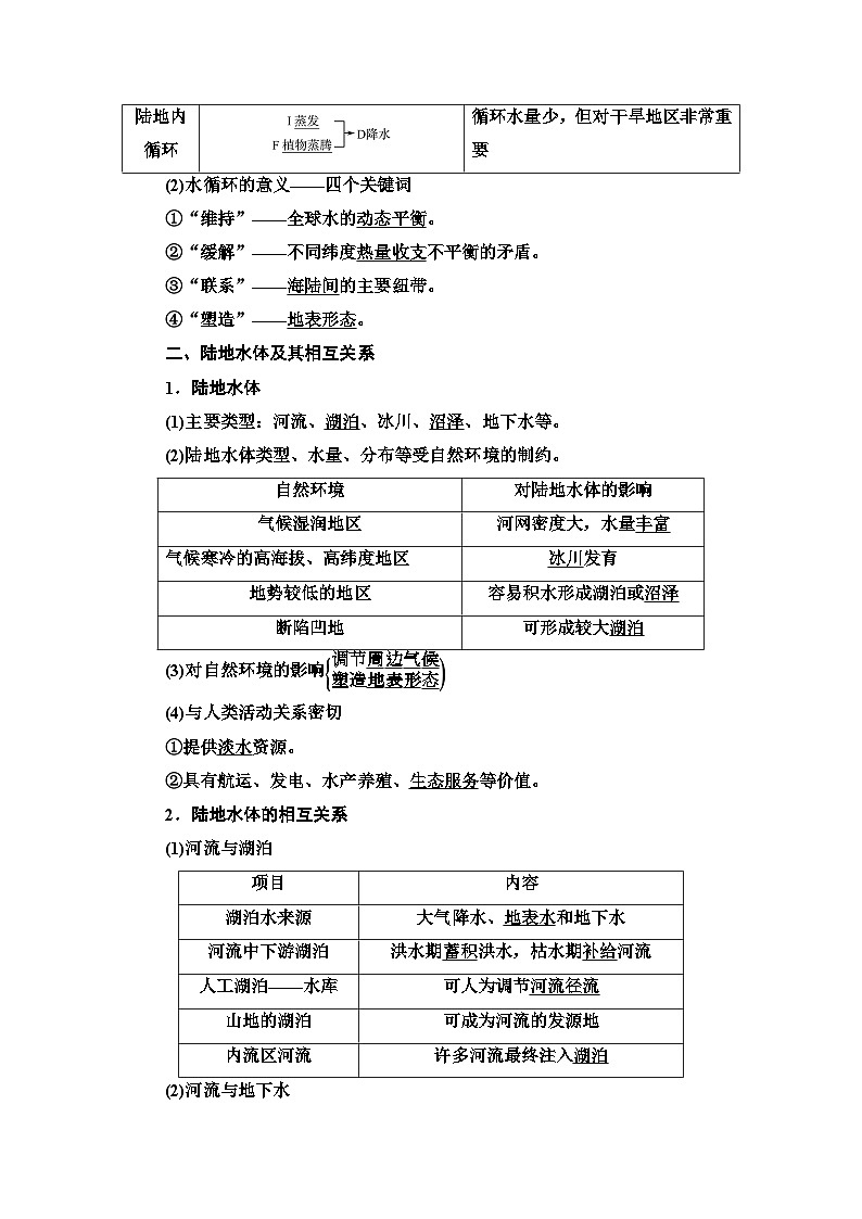 高考地理一轮复习第3章第1节水循环陆地水体及其相互关系学案第2页