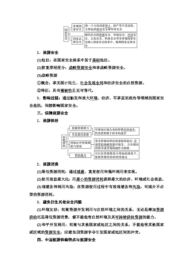 高考地理一轮复习第17章第1节资源安全对国家安全的影响中国的能源安全学案第2页