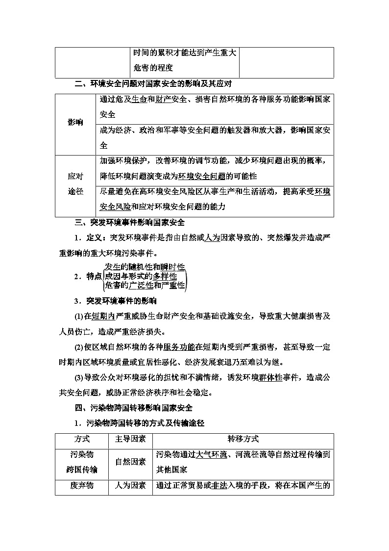 高考地理一轮复习第18章第1节环境安全对国家安全的影响环境污染与国家安全学案第2页