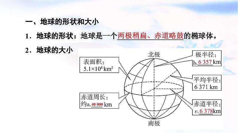 高考地理一轮复习第1章第1节经纬网与地图课件03