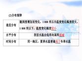 高考地理一轮复习第3章第2节海水的性质海水的运动课件