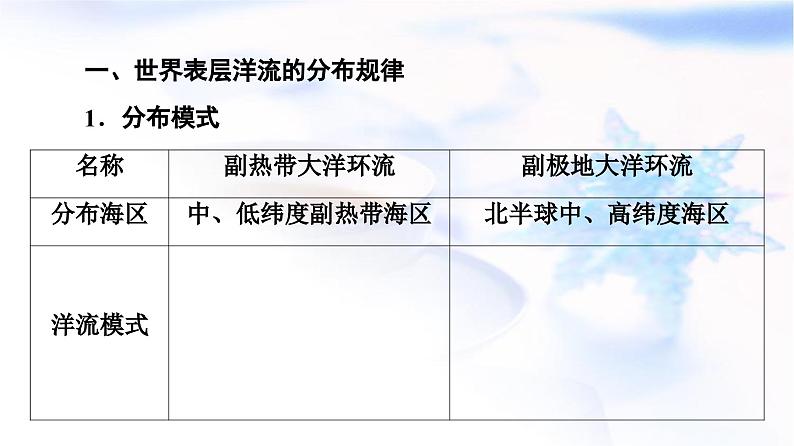 高考地理一轮复习第3章第3节洋流课件03