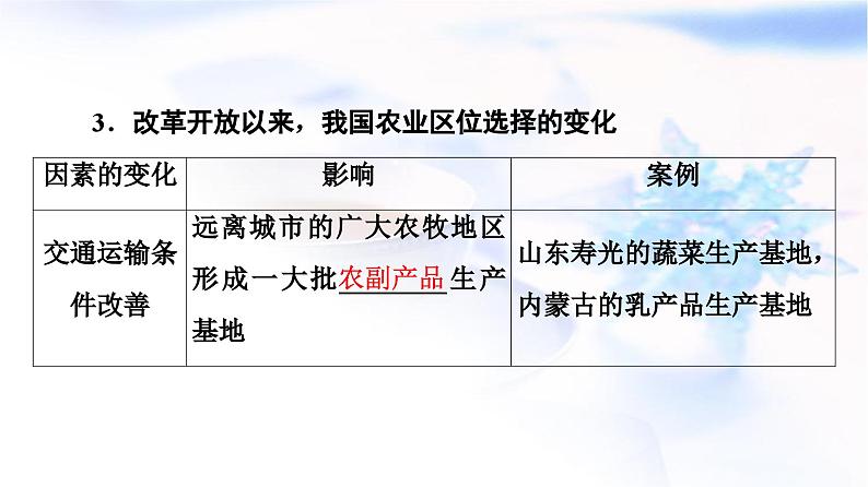 高考地理一轮复习第9章第1节农业区位因素及其变化课件07