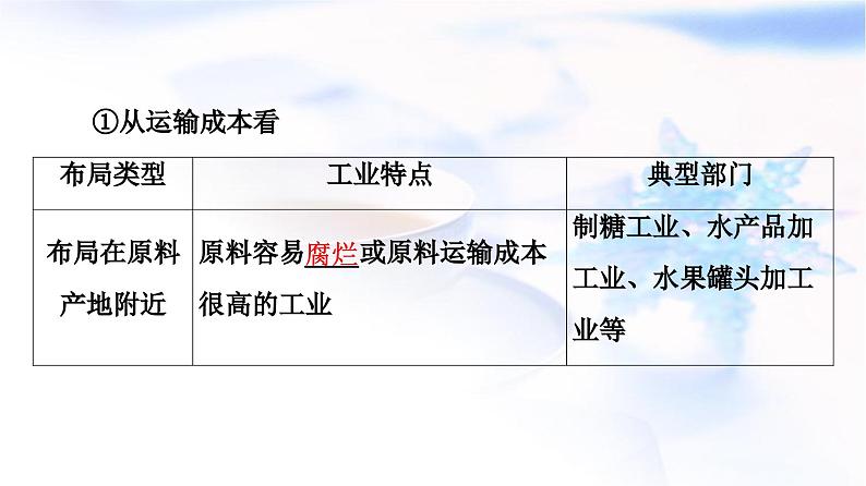 高考地理一轮复习第9章第2节工业区位因素及其变化服务业区位因素及其变化课件06