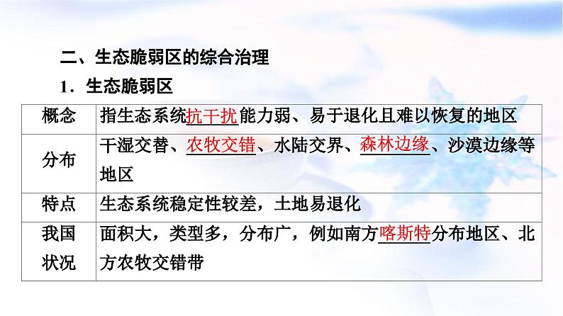 高考地理一轮复习第13章第1节区域发展的自然环境基础生态脆弱区的综合治理课件第6页