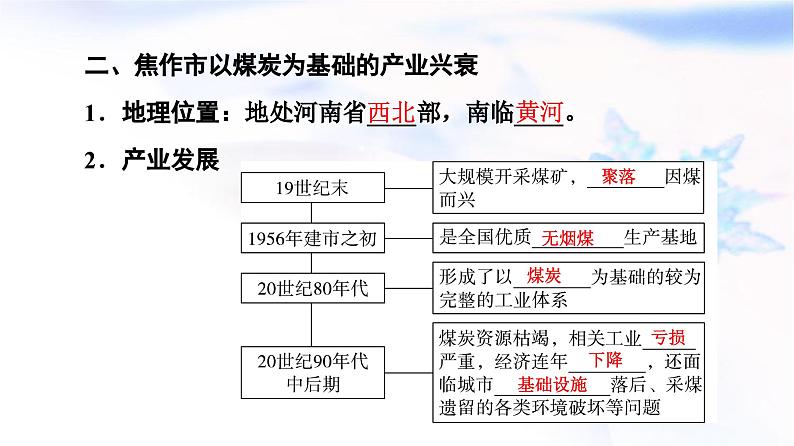 高考地理一轮复习第13章第2节资源枯竭型城市的转型发展课件08