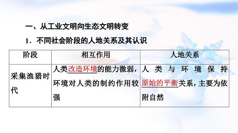 高考地理一轮复习第19章第1节走向生态文明课件03