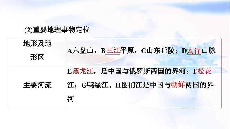 高考地理一轮复习第21章第1节北方地区和南方地区课件05