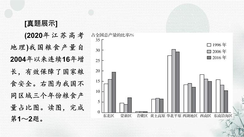 湘教版高中地理选择性必修3章末整合提升2教学课件07