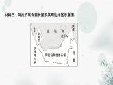 湘教版高中地理选择性必修3第2章热点微专题教学课件