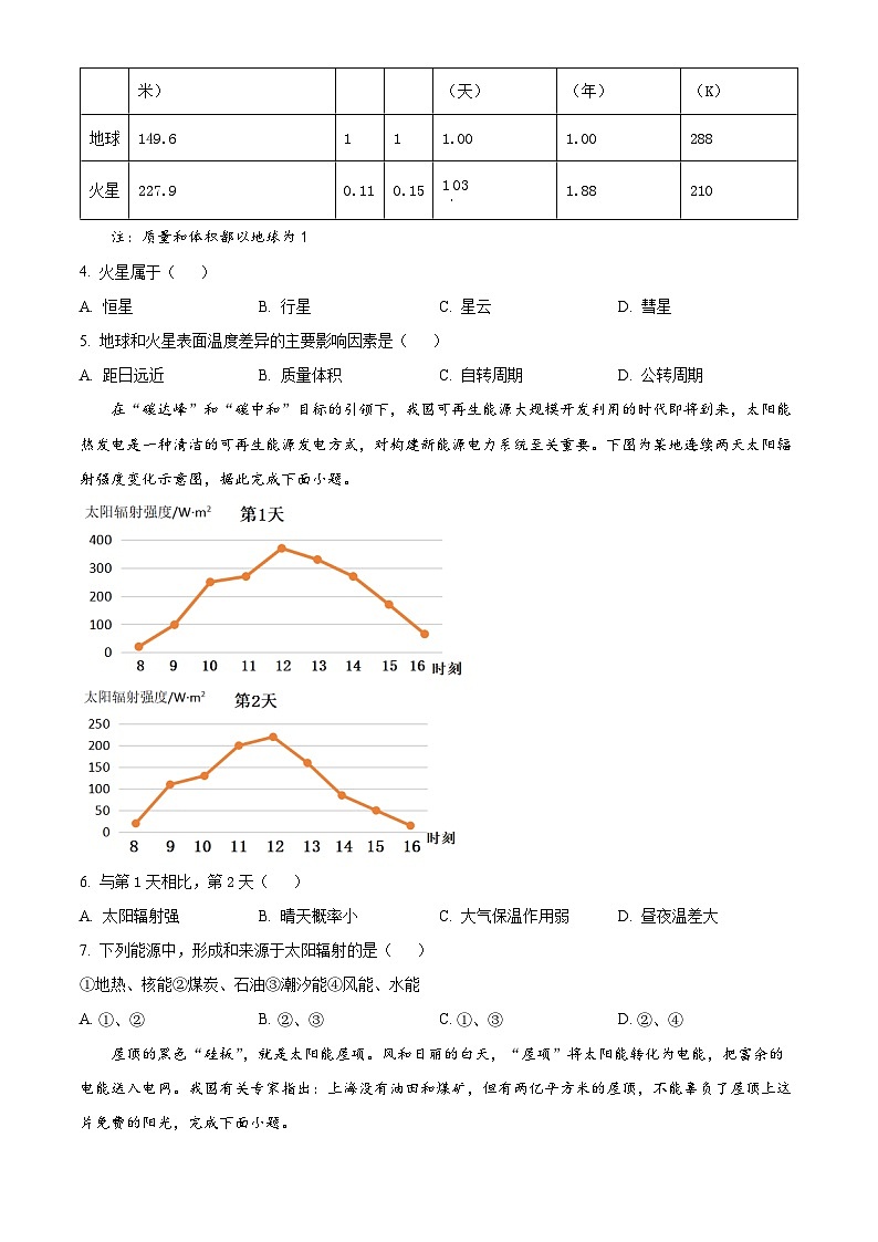 2023盐城亭湖区伍佑中学高一上学期10月月考地理试题含解析02