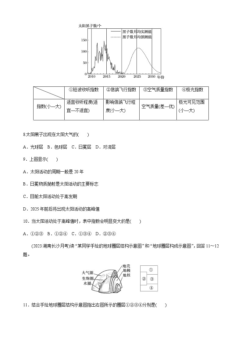第一章　宇宙中的地球  章末检测试卷(一) （学生版+教师版）03