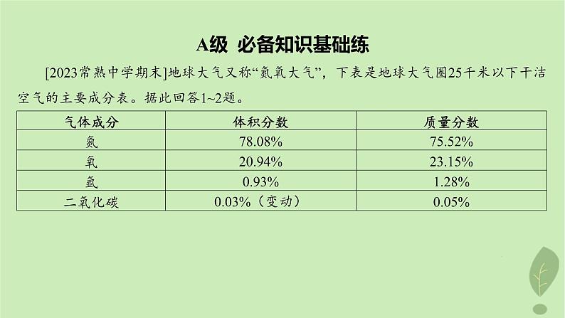 江苏专版2023_2024学年新教材高中地理第二单元从地球圈层看地表环境第一节第一课时大气圈的组成与结构大气的受热过程分层作业课件鲁教版必修第一册02