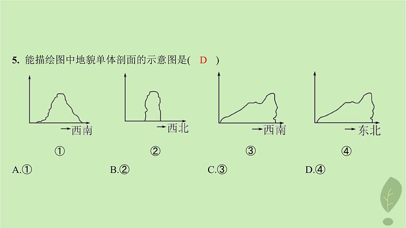 江苏专版2023_2024学年新教材高中地理第三单元从圈层作用看地貌与土壤单元培优练课件鲁教版必修第一册第8页