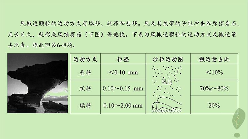 江苏专版2023_2024学年新教材高中地理第三单元从圈层作用看地貌与土壤测评课件鲁教版必修第一册第8页