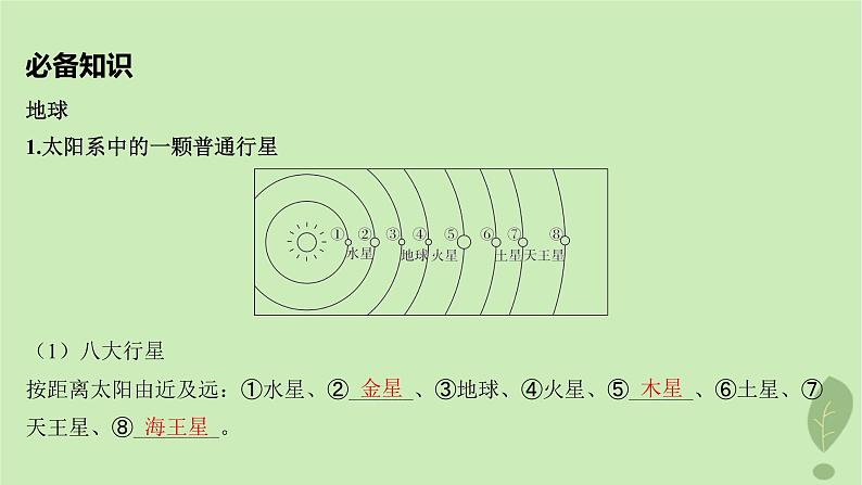 江苏专版2023_2024学年新教材高中地理第一单元从宇宙看地球第一节第二课时地球课件鲁教版必修第一册05