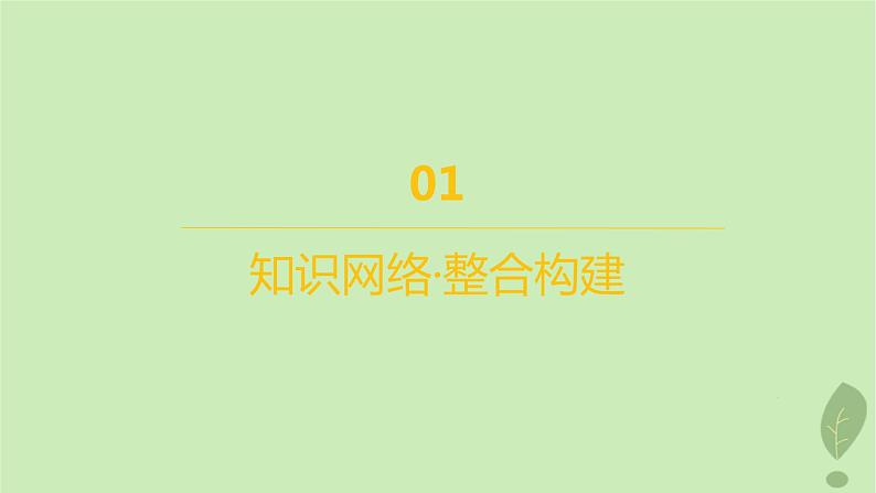 江苏专版2023_2024学年新教材高中地理第二单元从地球圈层看地表环境单元整合课件鲁教版必修第一册03