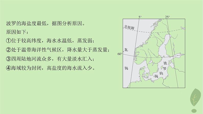 江苏专版2023_2024学年新教材高中地理第二单元从地球圈层看地表环境单元整合课件鲁教版必修第一册08