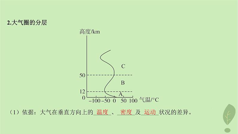 江苏专版2023_2024学年新教材高中地理第二单元从地球圈层看地表环境第一节第一课时大气圈的组成与结构大气的受热过程课件鲁教版必修第一册06