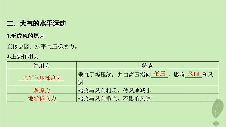 江苏专版2023_2024学年新教材高中地理第二单元从地球圈层看地表环境第一节第二课时大气的运动课件鲁教版必修第一册08