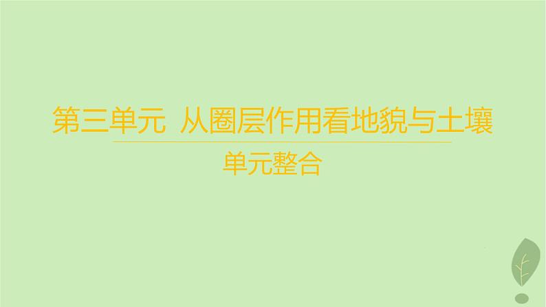 江苏专版2023_2024学年新教材高中地理第三单元从圈层作用看地貌与土壤单元整合课件鲁教版必修第一册第1页