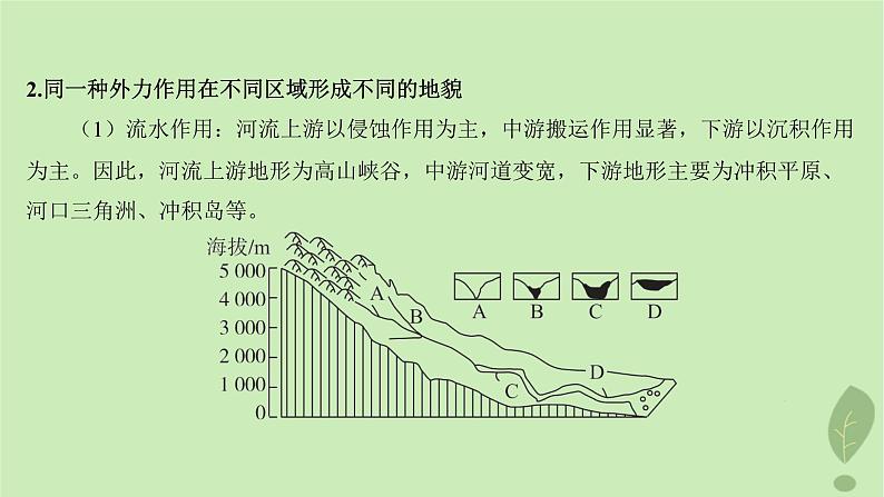 江苏专版2023_2024学年新教材高中地理第三单元从圈层作用看地貌与土壤单元整合课件鲁教版必修第一册第8页