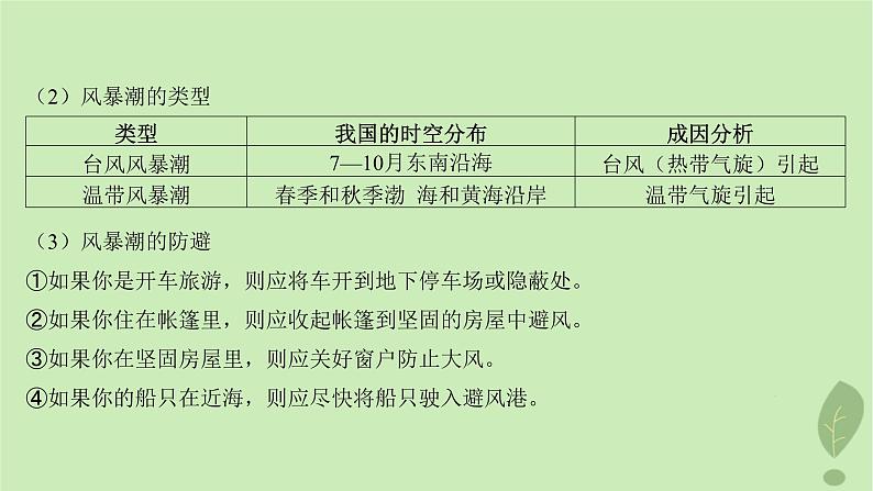 江苏专版2023_2024学年新教材高中地理第四单元从人地作用看自然灾害单元整合课件鲁教版必修第一册07