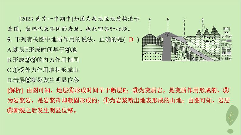 江苏专版2023_2024学年新教材高中地理第二单元地形变化的原因单元培优练课件鲁教版选择性必修106