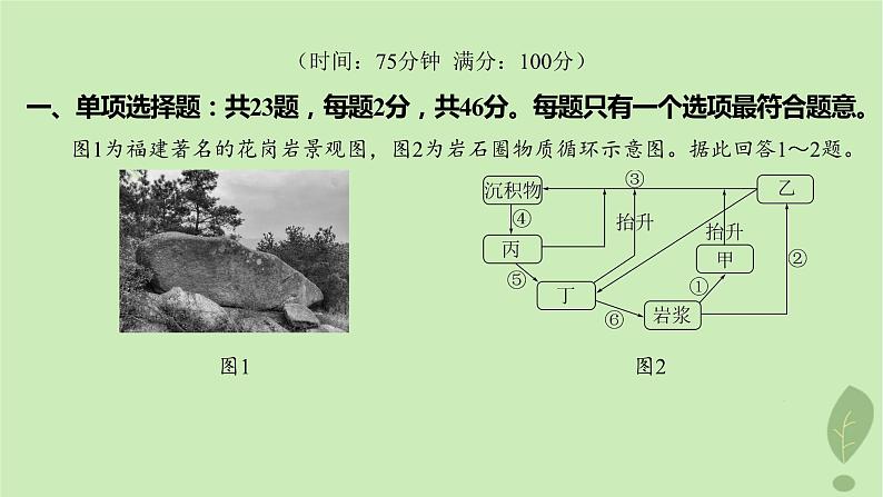 江苏专版2023_2024学年新教材高中地理第二单元地形变化的原因测评课件鲁教版选择性必修102