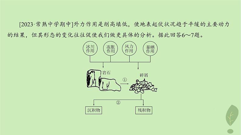 江苏专版2023_2024学年新教材高中地理第二单元地形变化的原因第二节地形变化的动力分层作业课件鲁教版选择性必修107